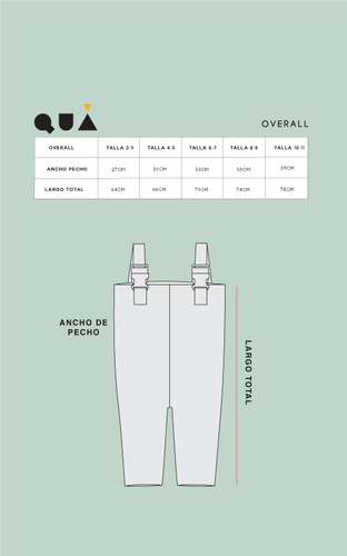 OVERALL CARGO